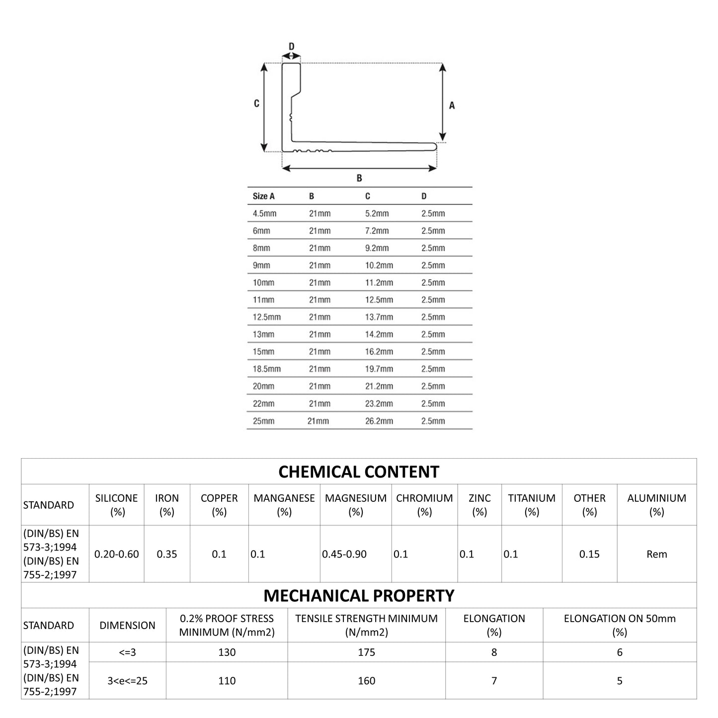 DTA ALUMINIUM L-SHAPE ANGLE PLAIN